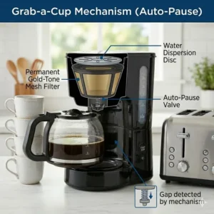 Illustration of the automatic pause and serve function on a 5 cup coffee maker.