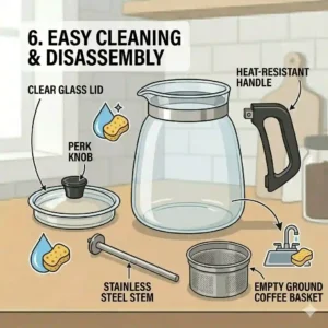 An explanatory graphic showing the disassembled, clean components of a heat-resistant glass coffee percolator maker.